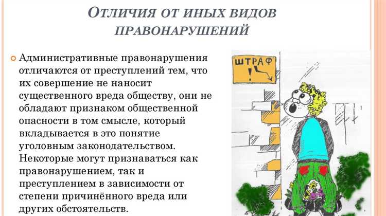 Признаки противоправности деяния в административном процессе