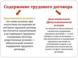 Какие условия считаются дополнительными в трудовом договоре