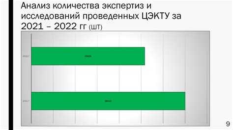 Процедура таможенной проверки: этапы и ключевые моменты