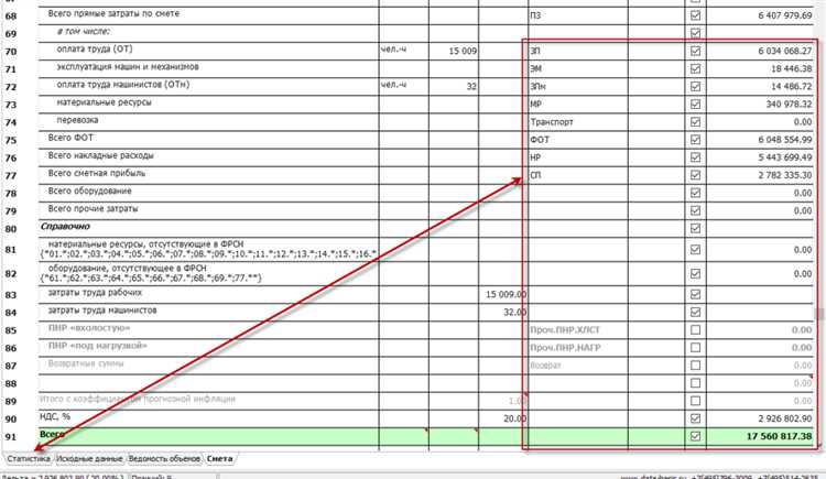 Что делать, если подрядчик отказывается работать с учётом снижения