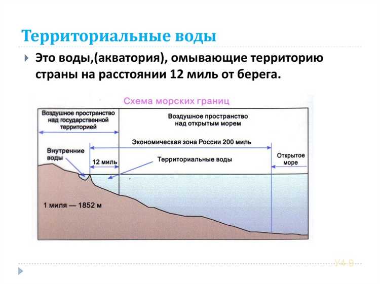 В чем разница между территориальными водами и исключительной экономической зоной