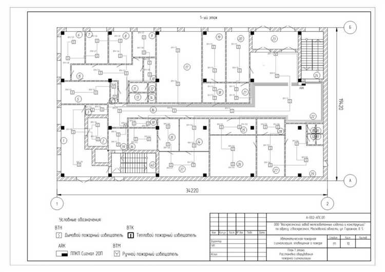 Перечень обязательных разделов проектной документации на ППЗ