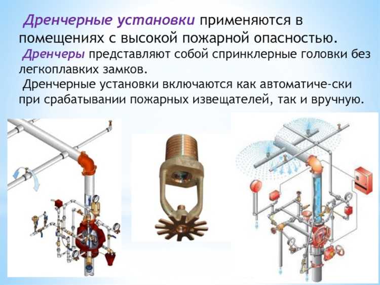Документирование изменений в системе ППЗ после ввода в эксплуатацию