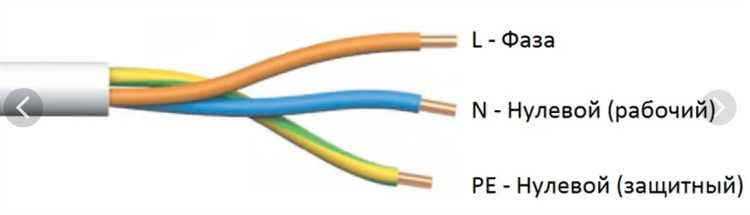 Особенности подключения устройств с различными типами нагрузки