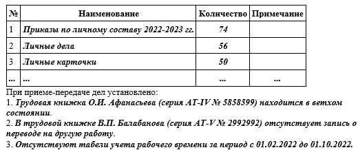 Технический акт распределения дел в электронном виде что это Технический акт распределения дел в электронном виде что это