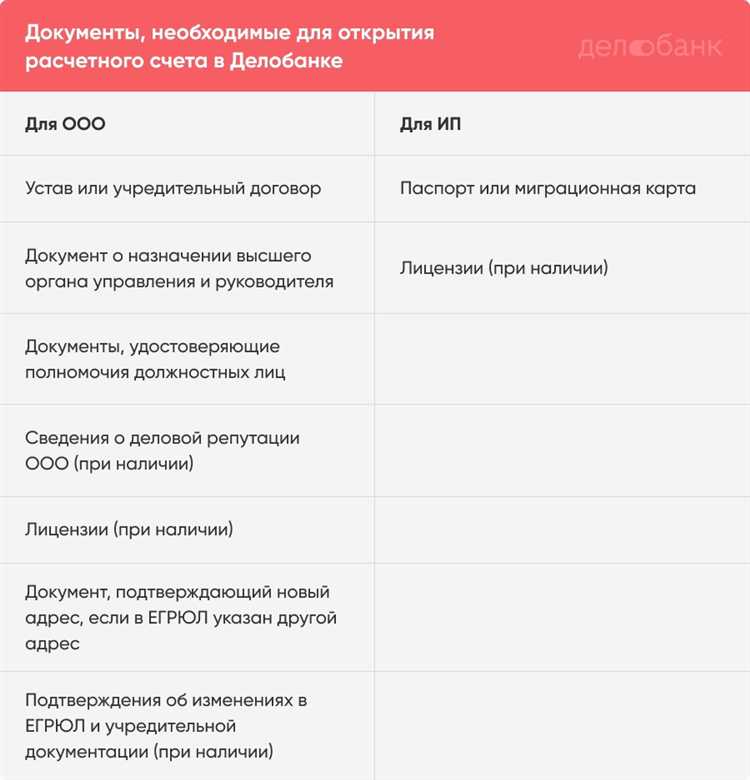 Технический арест расчетного счета что это Технический арест расчетного счета что это