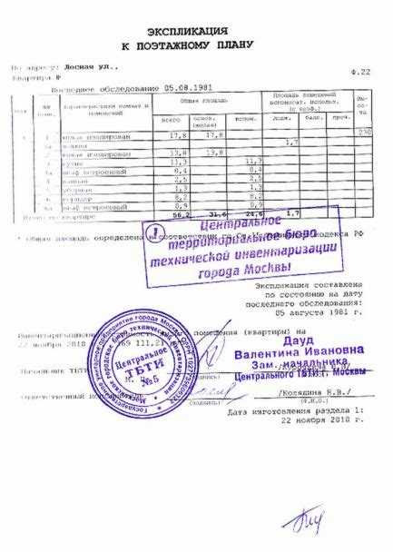 Сколько стоит получение технического паспорта на МКД