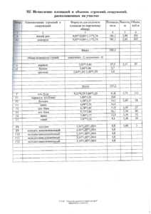 Где подать заявление на получение технического паспорта