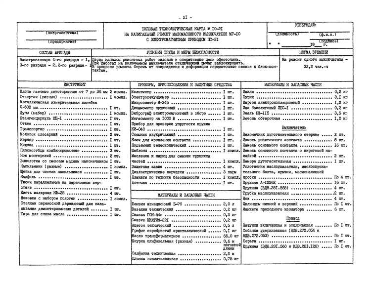 Технико нормировочная карта как заполнить
