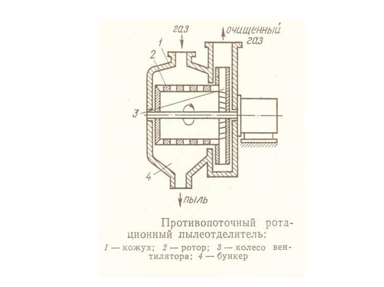 Тко и отходы производства и потребления в чем разница Тко и отходы производства и потребления в чем разница