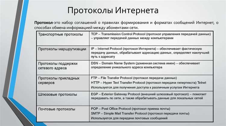 Законодательные основания для применения ТКС в России