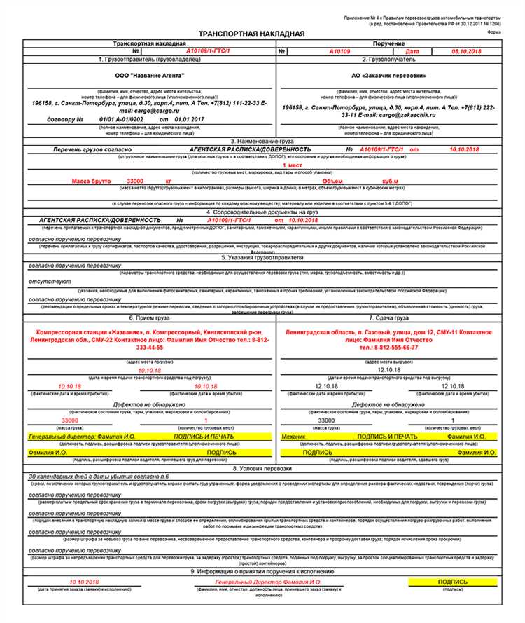 Типичные ошибки при работе с документом ТН и их последствия