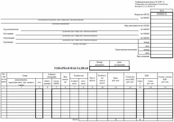 Использование Торг 2 при приемке и возврате товаров