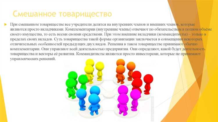 Основания и процедура ликвидации товарищества