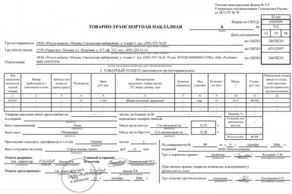 Особенности оформления накладной при разных способах доставки