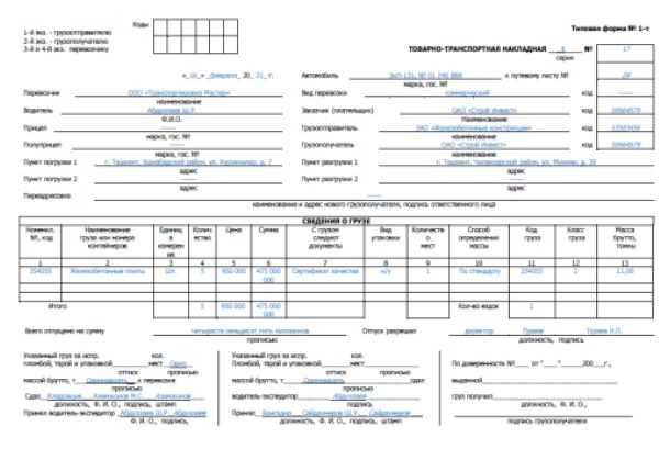 Типичные ошибки при заполнении и как их избежать