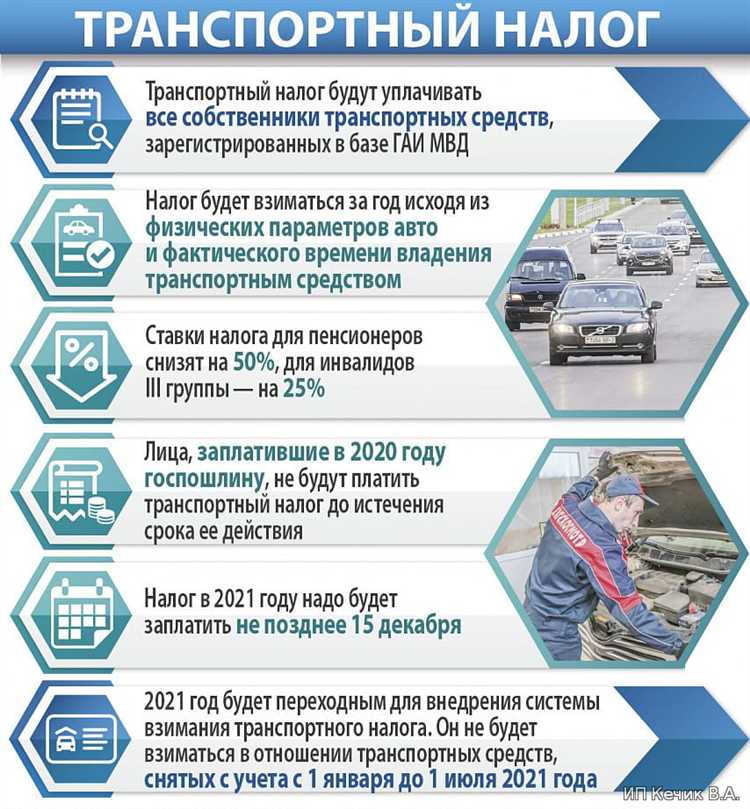 Транспортный налог обособленного подразделения куда платить