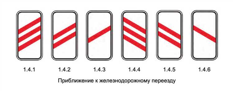 Контроль соблюдения режима труда и отдыха водителя