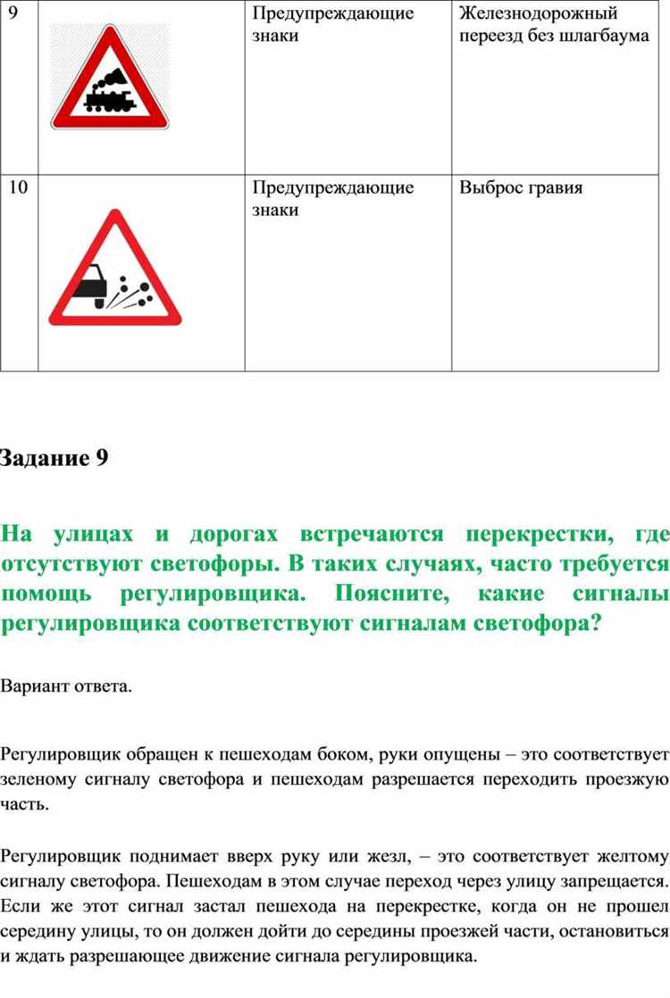 Контроль веса и габаритов груза