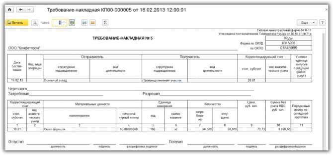 Взаимодействие требования накладной с другими складскими и бухгалтерскими документами