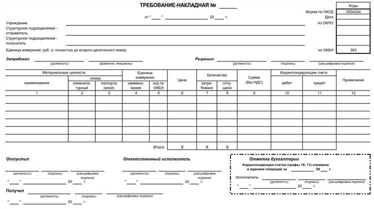 Роль требования накладной при учете движения материальных ценностей