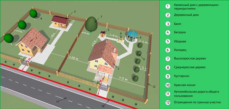 Нормативы вентиляции и отопления для жилых помещений