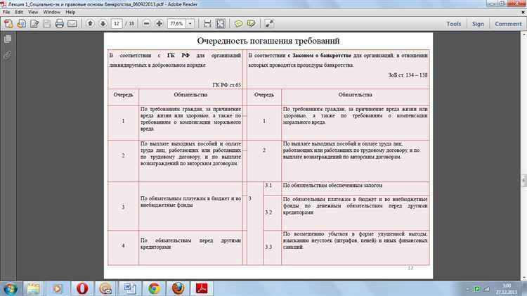 Заявление требования после завершения процедуры банкротства