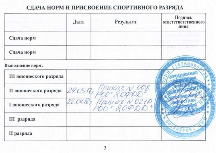 Третий спортивный разряд и его значимость в спортивной системе России