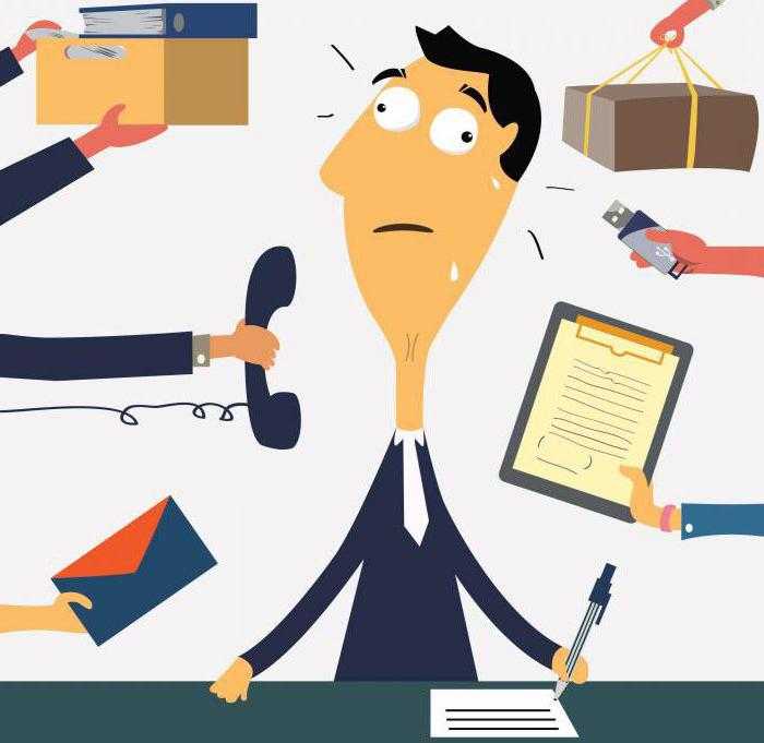 Определение трудовой функции в контексте трудового договора