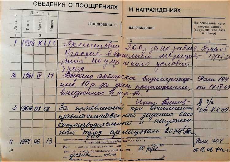 Роль родителей и законных представителей при оформлении трудовой книжки