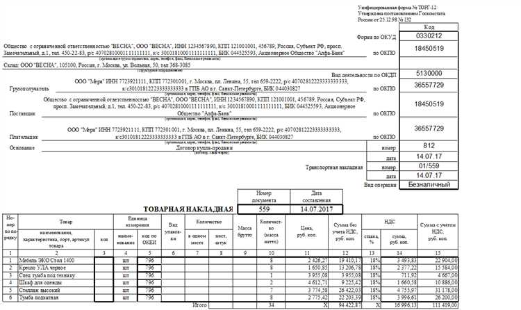 Порядок заполнения ТТН и Торг 12: пошаговая инструкция