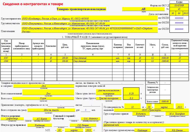 Ттн когда оформляется когда нет Ттн когда оформляется когда нет