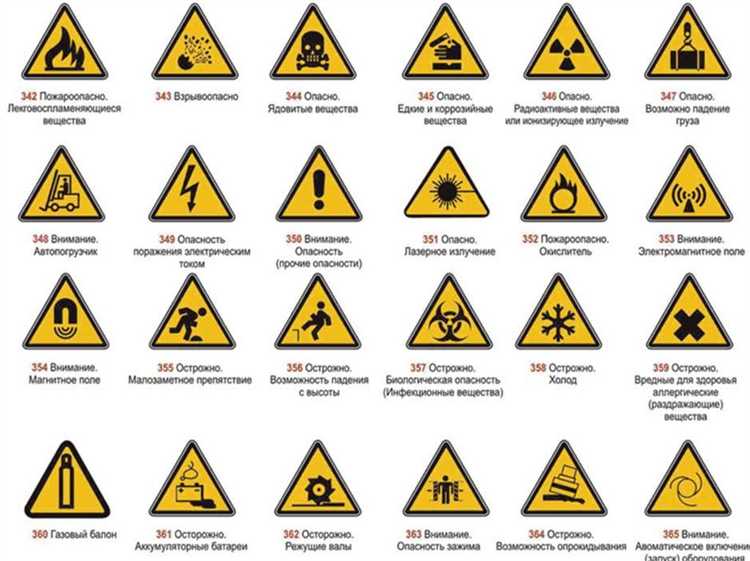 Технические меры безопасности в ТЦ