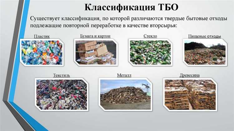 Опасные виды твердых коммунальных отходов и меры обращения с ними