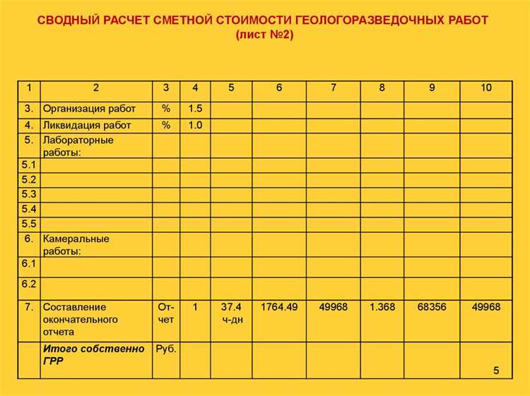 Первым шагом является регулярный мониторинг фактического потребления материалов. Если расход материала в процессе строительства отличается от планового, нужно пересчитать ТЗР с учетом реальных данных. Это позволяет избежать ошибок и неточностей в итоговой смете.