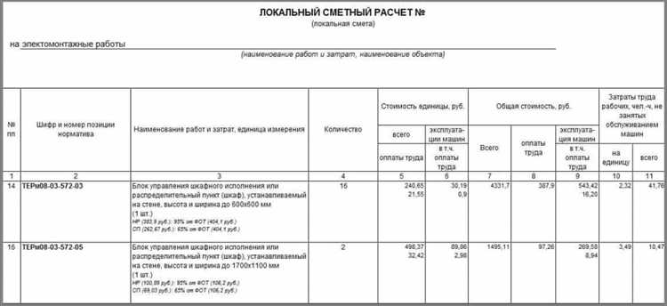 Ошибки при расчете ТЗР на материалы и как их избежать
