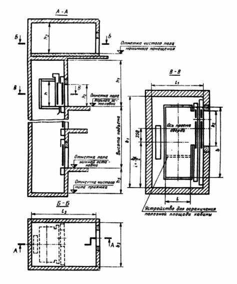 Конструкционные особенности лифтов с вертикально раздвижными дверями