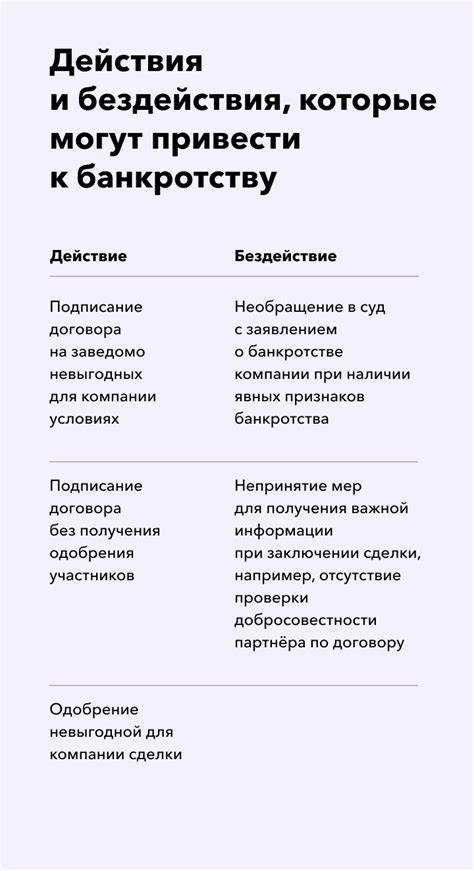 Какие последствия несет субсидиарная ответственность для участников компании