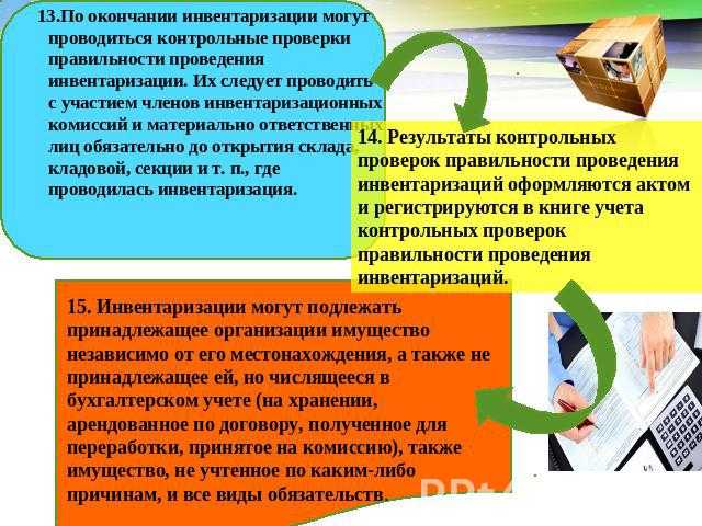 Какие права и ограничения есть у участника при проверке активов