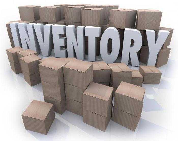 Кто обязан участвовать в инвентаризации и на каком основании