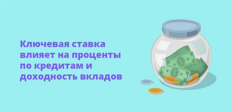 Понятие ключевой ставки и ее назначение в экономике