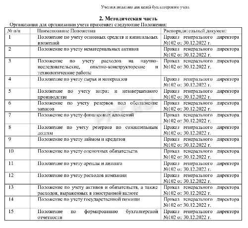 Учетная политика организации принимается на какой срок Учетная политика организации принимается на какой срок