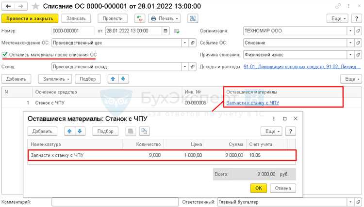 Как учитывать реализацию или утилизацию отказных материалов