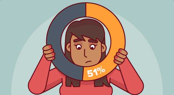 Как контрольный пакет влияет на принятие ключевых решений