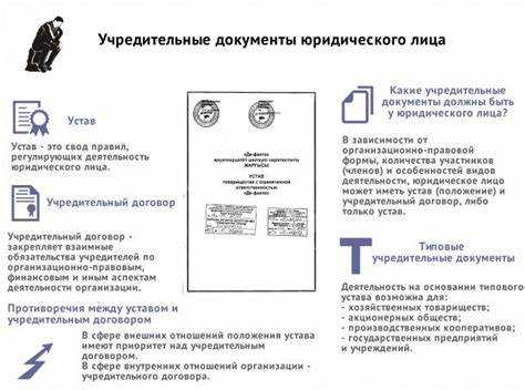 Учредительным документом производственного кооператива как юридического лица является