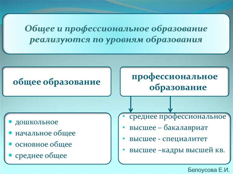 Чем учреждения дополнительного образования отличаются от школ и вузов