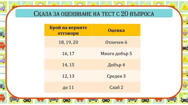 Влияние замены неотбытой части наказания на возможность подачи на УДО