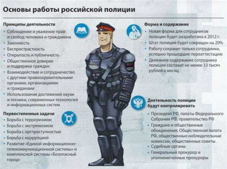 Практические примеры судебной практики по статье об угрозах правоохранителям