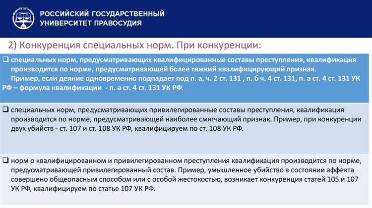 Дата официального принятия Уголовного кодекса РФ
