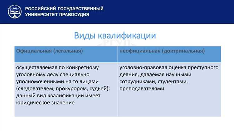 Что происходило с УК РСФСР после принятия УК РФ